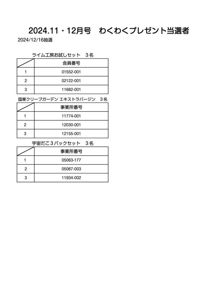 R6年11・12月号当選者のサムネイル